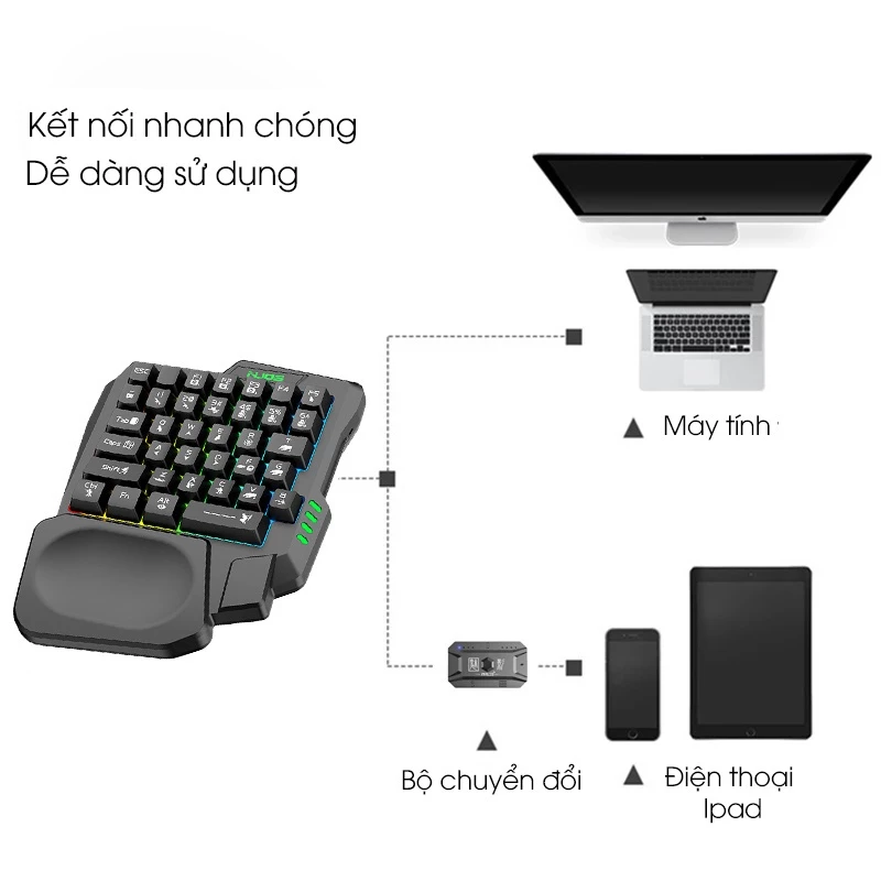 Combo bộ chuyển đổi chơi game Meiying M1M3M16 Pro và bàn phím chuột kết nối điện thoại chơi PUBG Mobile, Free Fire